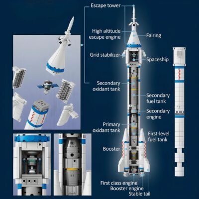 Long March 2F Launch Vehicle Model Building Block Toys | 904PCS - Image 4