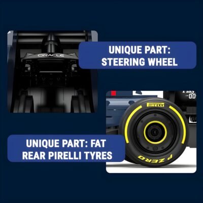 The Ultimate Formula 1 Bundle ModelCars Building Block Toys | 4770PCS - Image 11